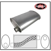 8" X 4" OVAL 14" LONG 2 1/4" O/O MEGA FLOW REDBACK UNIVERSAL MUFFLER